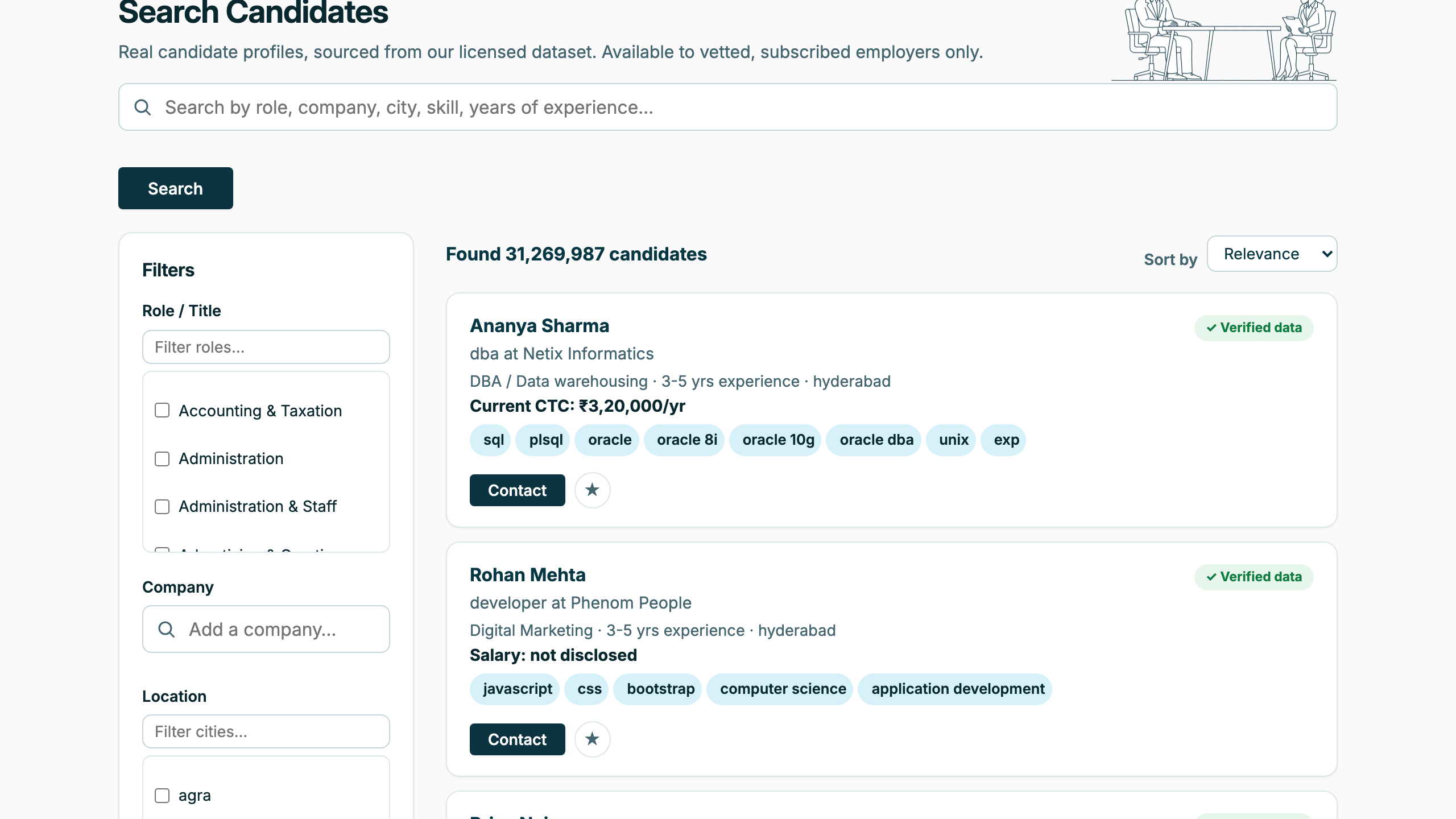The candidate search page showing filters and real candidate result cards